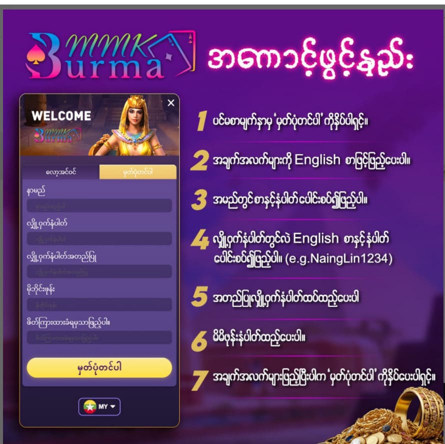 burma8 login